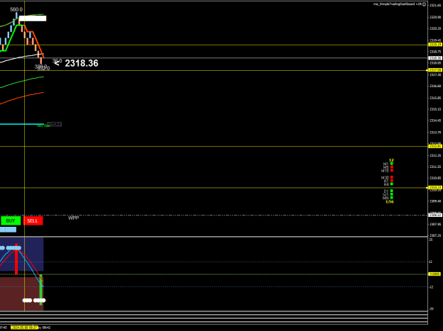Click to Enlarge

Name: XAUUSDM61.png
Size: 14 KB