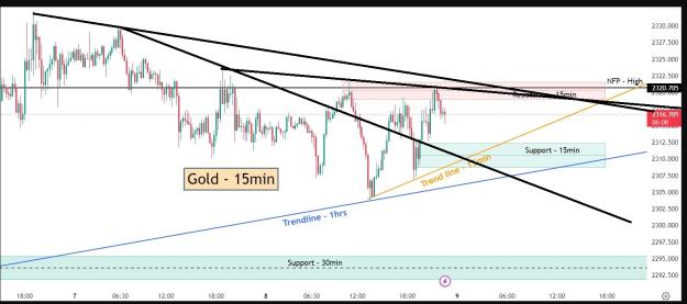 Click to Enlarge

Name: 6 gold 4.jpg
Size: 192 KB