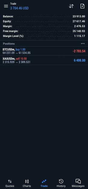 Click to Enlarge

Name: Screenshot_20240509_074627_MetaTrader 5.jpg
Size: 219 KB