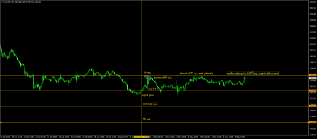 Click to Enlarge

Name: 20240501 - Signal24-24 triggered BUY 20240501iii.png
Size: 18 KB