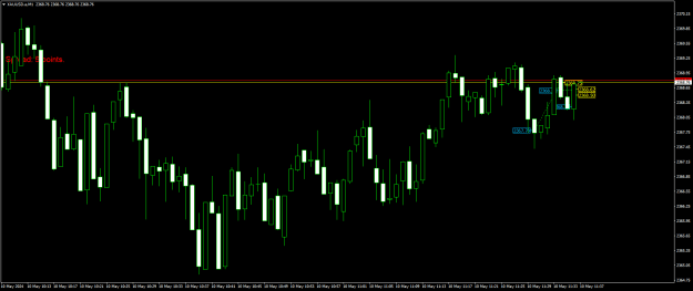 Click to Enlarge

Name: XAUUSD.aM1.png
Size: 15 KB