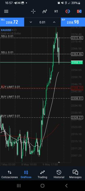 Click to Enlarge

Name: Screenshot_20240510_165725_MetaTrader 5.jpg
Size: 433 KB
