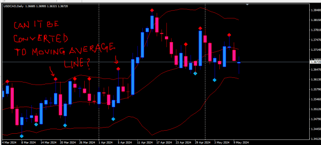 Click to Enlarge

Name: FRACTALS ALERT.PNG
Size: 16 KB