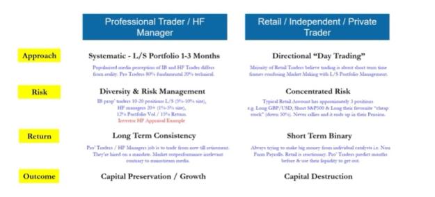 Click to Enlarge

Name: Prof versus Retailers.jpg
Size: 47 KB