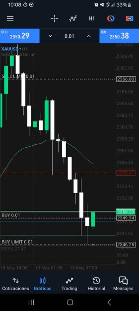 Click to Enlarge

Name: Screenshot_20240513_100820_MetaTrader 5.jpg
Size: 363 KB