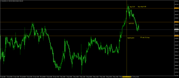 Click to Enlarge

Name: 20240510 - Signal26-24iv.png
Size: 20 KB