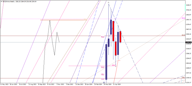 Click to Enlarge

Name: goldmicro-w1-xm-global-limited-2 13 05 4 b.png
Size: 18 KB