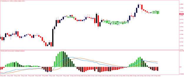 Click to Enlarge

Name: EURUSD.aH1.png
Size: 17 KB