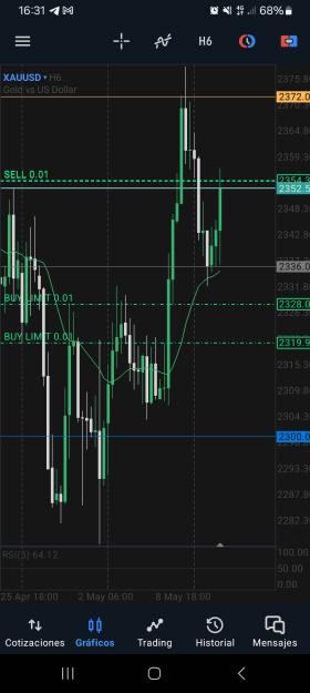 Click to Enlarge

Name: Screenshot_20240514_163148_MetaTrader 5.jpg
Size: 405 KB