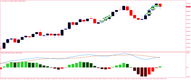 Click to Enlarge

Name: XAUUSD.aM1.png
Size: 14 KB