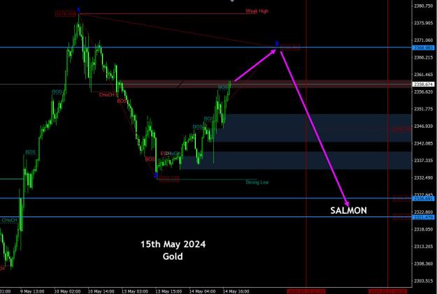 Click to Enlarge

Name: Gold - 15th May 2024.jpg
Size: 210 KB