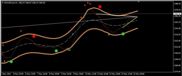 Click to Enlarge

Name: Formula-1 Racing Gold.jpg
Size: 56 KB