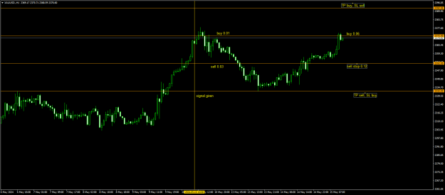 Click to Enlarge

Name: 20240510 - Signal26-24vi.png
Size: 16 KB