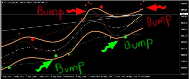 Click to Enlarge

Name: Formula-1 Racing Gold Bumps.jpg
Size: 76 KB