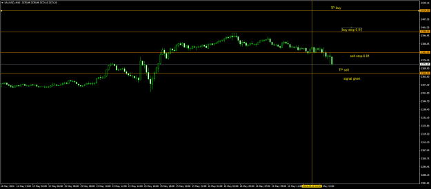 Click to Enlarge

Name: 20240516 - Signal27-24ii.png
Size: 14 KB
