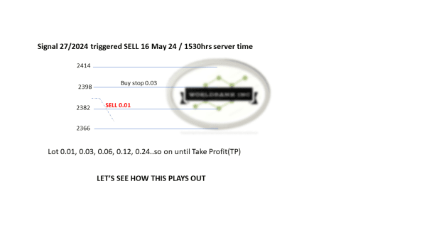 Click to Enlarge

Name: 20240516 - Signal27-24 triggered SELL 20240516.png
Size: 24 KB