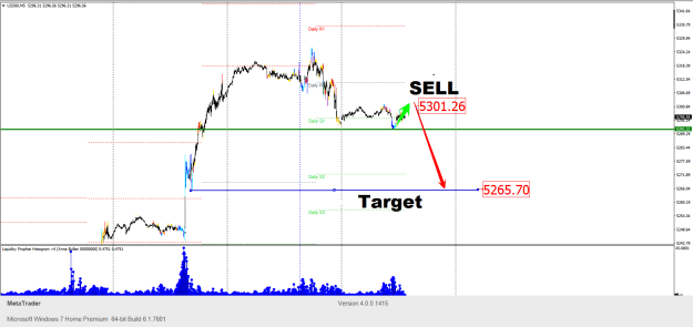 Click to Enlarge

Name: SP500 17th May 2024 Analysis.png
Size: 27 KB
