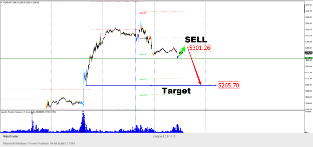 Click to Enlarge

Name: SP500 17th May 2024 Analysis.png
Size: 27 KB