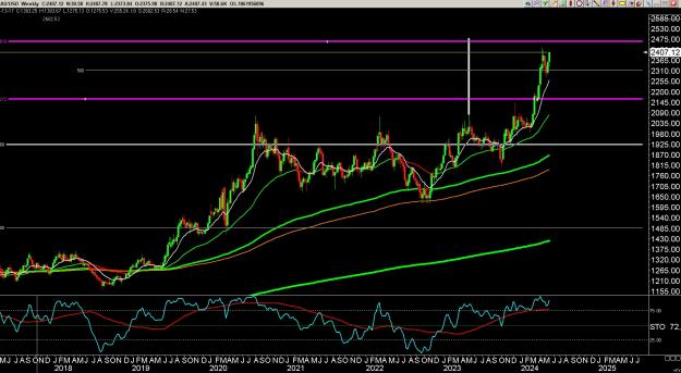 Click to Enlarge

Name: 6 gold 2.jpg
Size: 386 KB