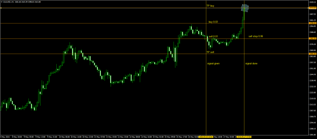 Click to Enlarge

Name: 20240516 - Signal27-24v.png
Size: 18 KB