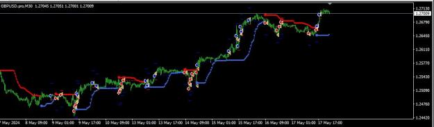 Click to Enlarge

Name: Test graph-2.jpg
Size: 50 KB