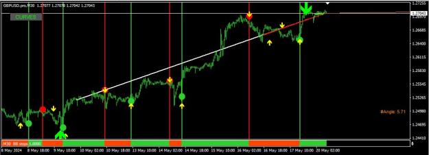 Click to Enlarge

Name: Strong UP.jpg
Size: 68 KB