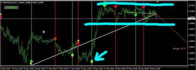 Click to Enlarge

Name: Not taking these trades.jpg
Size: 78 KB