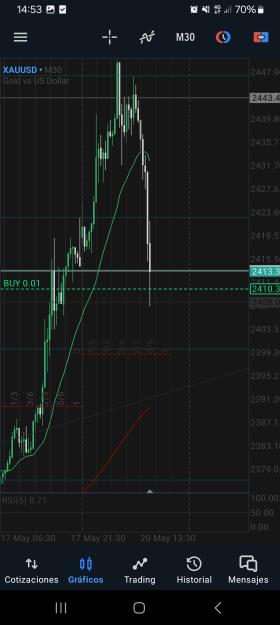 Click to Enlarge

Name: Screenshot_20240520_145358_MetaTrader 5.jpg
Size: 391 KB