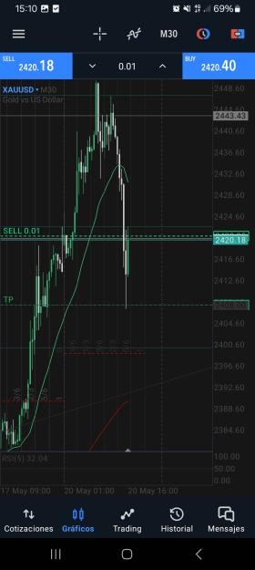 Click to Enlarge

Name: Screenshot_20240520_151045_MetaTrader 5.jpg
Size: 417 KB