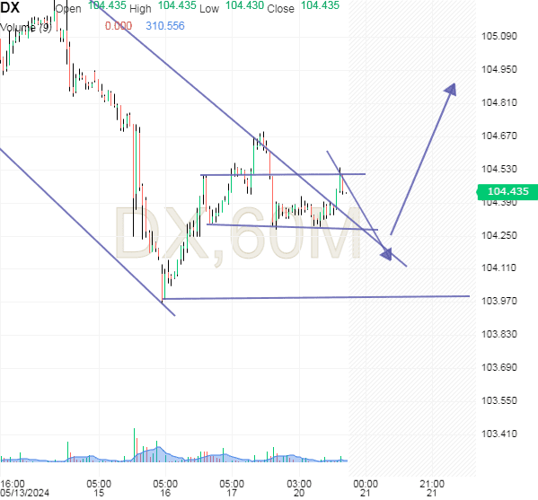 Click to Enlarge

Name: usdx1.png
Size: 21 KB