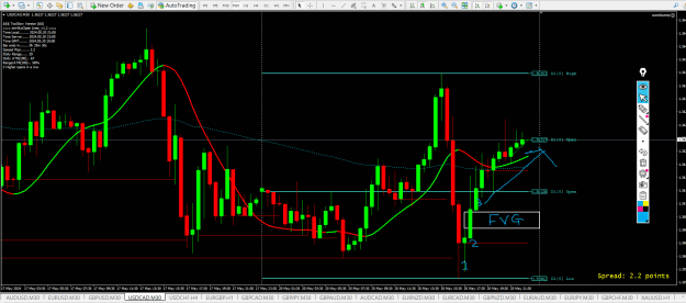 Click to Enlarge

Name: usdcad.png
Size: 39 KB