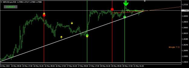Click to Enlarge

Name: GU-Archival-2.jpg
Size: 62 KB