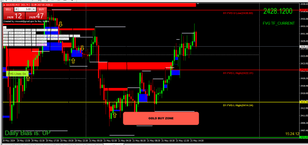Click to Enlarge

Name: RMGOLDMAY21.png
Size: 24 KB