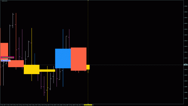 Click to Enlarge

Name: test Big Candles TT, M1+M5.gif
Size: 2.6 MB