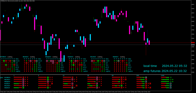 Click to Enlarge

Name: mymm24-m1-amp-global-clearing.png
Size: 27 KB
