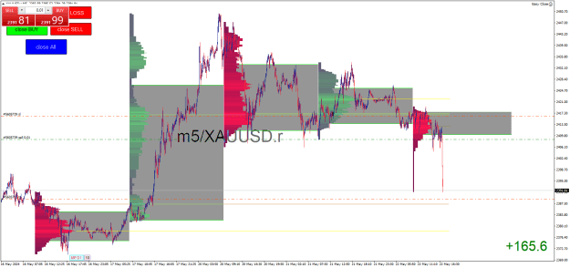 Click to Enlarge

Name: XAUUSD.rM5.png
Size: 32 KB