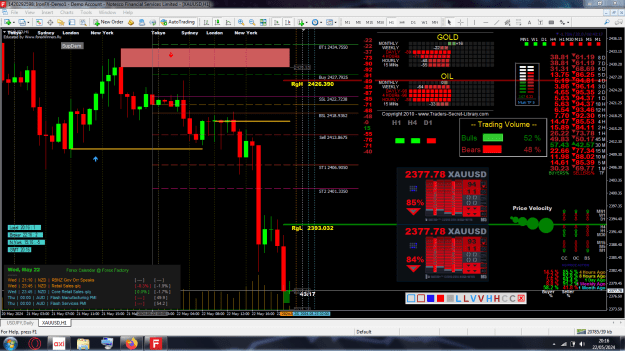 Click to Enlarge

Name: Gold chart bulls, bears fight.PNG
Size: 98 KB