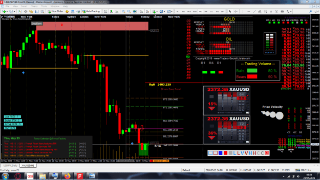 Click to Enlarge

Name: 8. Gold chart bulls, bears fight = £870 closed in profit.PNG
Size: 101 KB