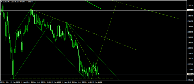 Click to Enlarge

Name: GOLDM11.png
Size: 14 KB