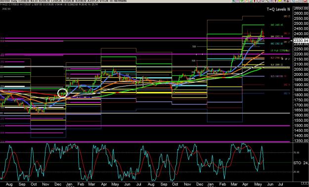 Click to Enlarge

Name: 6 gbp weekly.jpg
Size: 494 KB