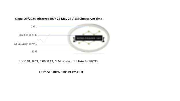 Click to Enlarge

Name: 20240523 - Signal29-24 triggered BUY 20240524.png
Size: 23 KB