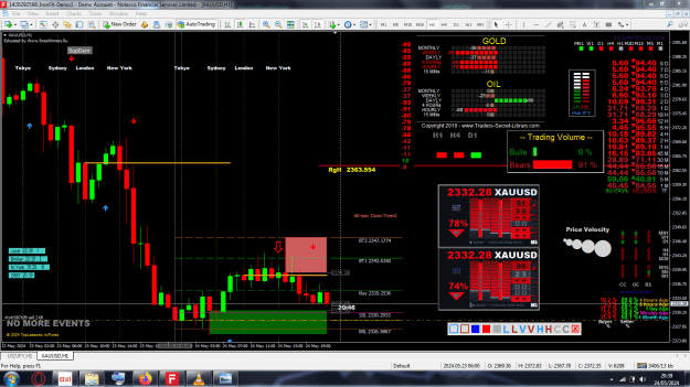 Click to Enlarge

Name: 10.1  Bulls vs Bears on Gold 24.05.24.PNG
Size: 95 KB