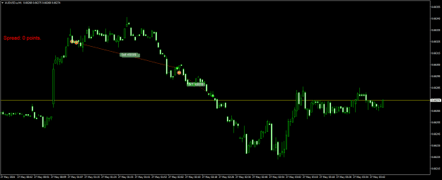 Click to Enlarge

Name: AUDUSD.aM1.png
Size: 13 KB