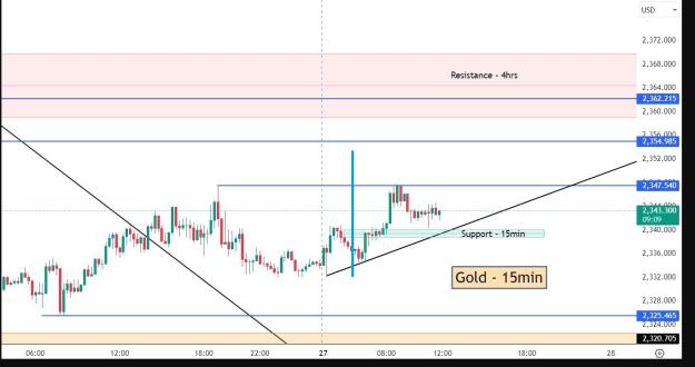 Click to Enlarge

Name: 6 gold 3.jpg
Size: 151 KB