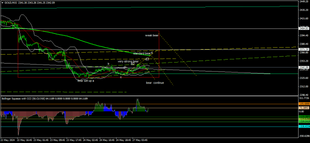 Click to Enlarge

Name: GOLDM15.png
Size: 17 KB
