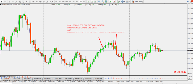 Click to Enlarge

Name: LINE CHART CANDLE 1.png
Size: 38 KB