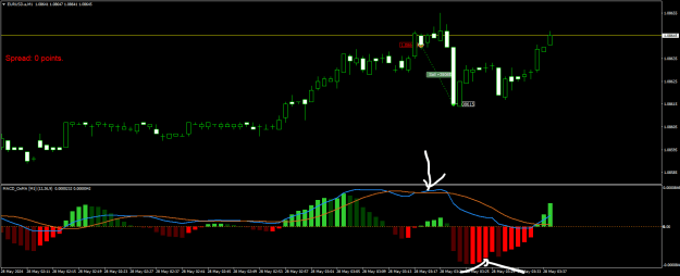 Click to Enlarge

Name: EURUSD.aM1.png
Size: 15 KB