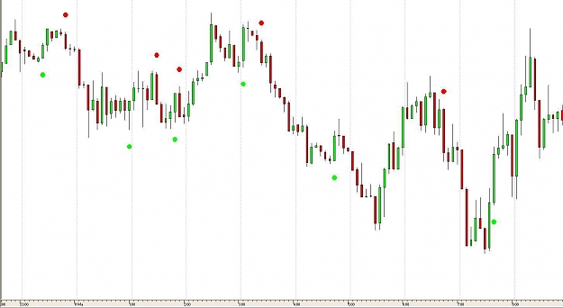 Click to Enlarge

Name: GBPUSD 11 May Intensity 10.JPG
Size: 83 KB