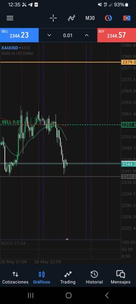 Click to Enlarge

Name: Screenshot_20240529_123500_MetaTrader 5.jpg
Size: 356 KB
