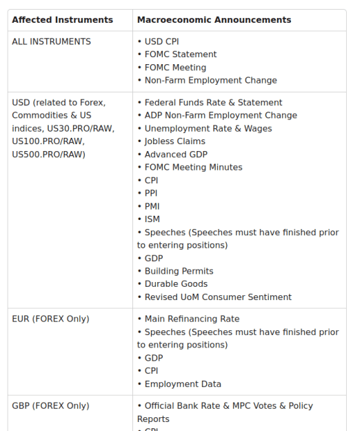 Click to Enlarge

Name: ACG news 2024-05-30 12-44-41.png
Size: 36 KB